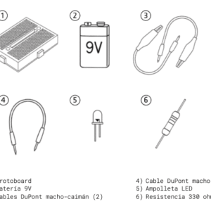 Kit de prueba de conductividad con LED (10 equipos)
