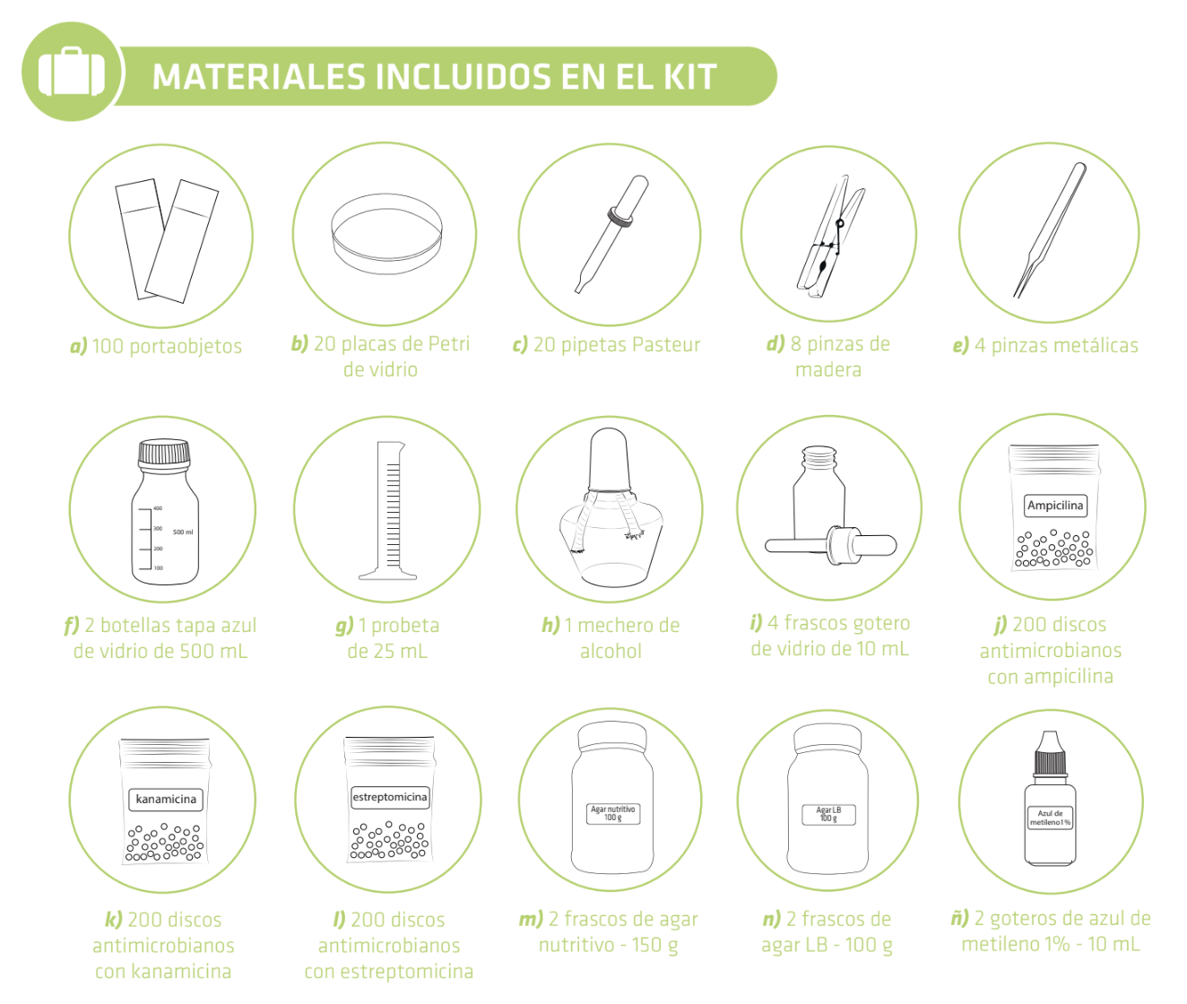 Kit de Microbiologia Avanzada - Línea Empírica - Imagen 2