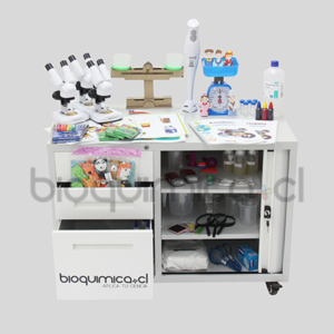 Rincón de Ciencias EXPERIMENTA® PRE-KINDER Y KINDER - 45 Estudiantes