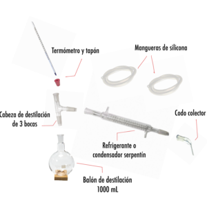Sistema de destilación 1000 mL Refrigerante Recto Uniones 24/40