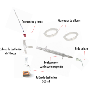 Sistema de destilación 500 mL Refrigerante Serpentín Uniones 24/40