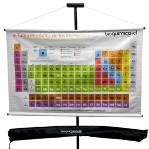 Tabla Periódica para colgar con Estuche - 80 X 120 Cm