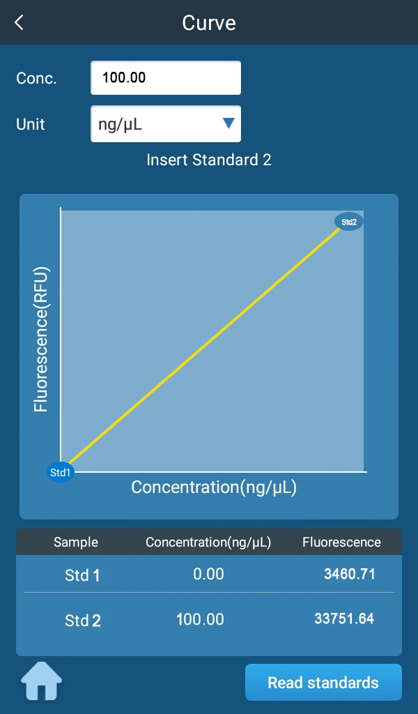 Accuris™ Smart-Q™ - Imagen 5