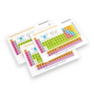 Tabla Periodica para estudiantes - tamaño carta