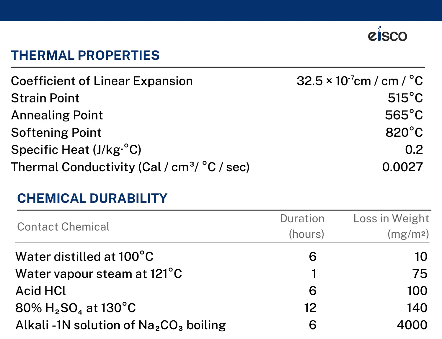 Vaso de precipitado Borosilicato - 4L EISCO Certificado - Imagen 6