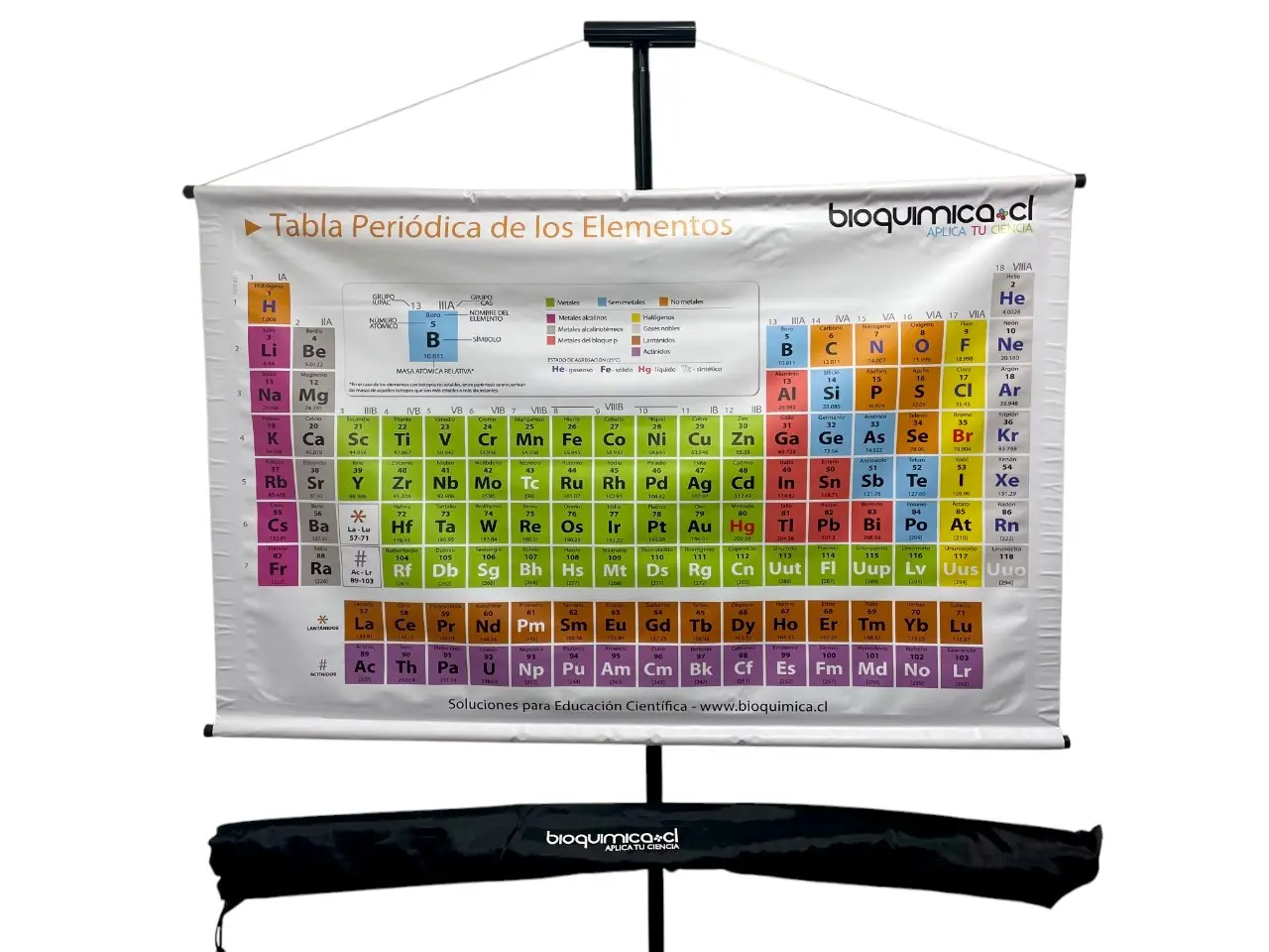Tabla Periódica para colgar con Estuche - 80 X 120 Cm